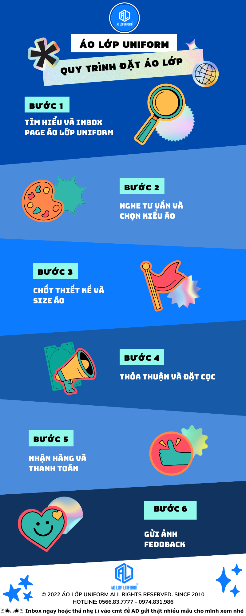 Quy Trình đặt áo Lớp